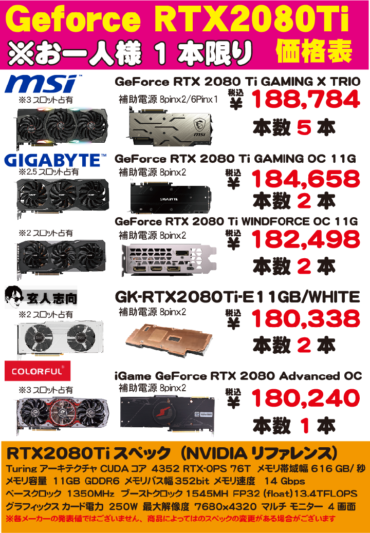 [Turing]NVIDIA GeForce RTX20XX総合 Part32 	YouTube動画>6本 ->画像>43枚 